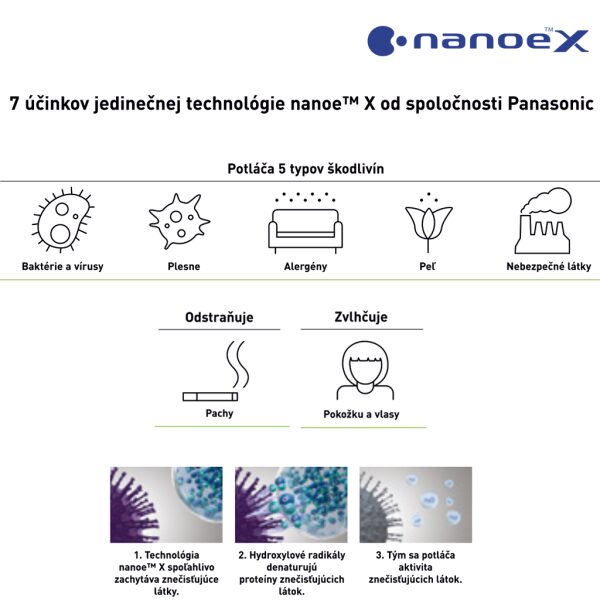 panasonic klima, klima nanoe,